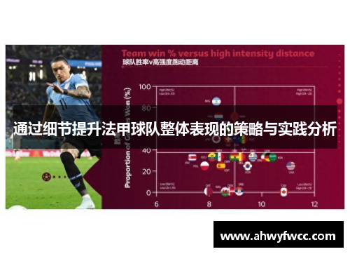 通过细节提升法甲球队整体表现的策略与实践分析